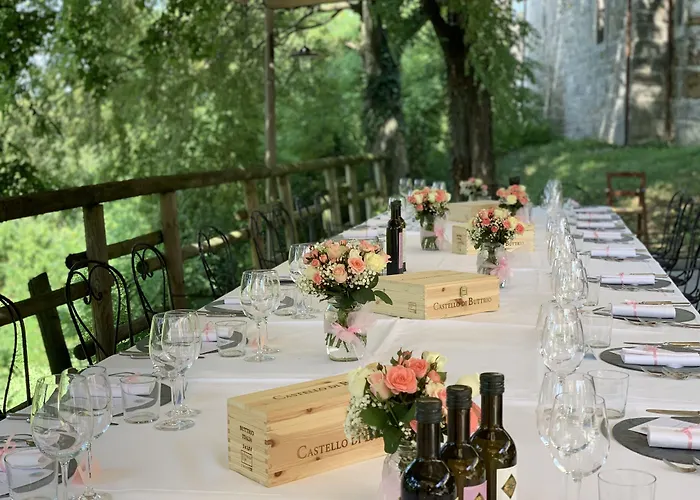 Castello di Buttrio